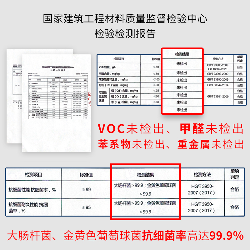 圣希恩厨卫阳台防水漆  浴室厨房卫生间墙面油漆涂料防水乳胶漆