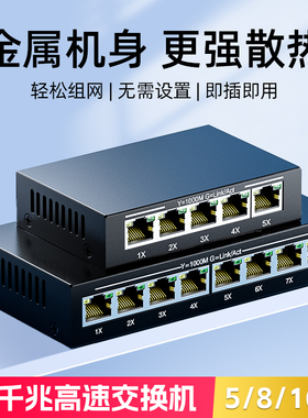 交换机千兆5/8/16口百兆网络分线器以太网转换器拓展分流集线器视频监控专用路由器宽带光猫宿舍家用五口八口