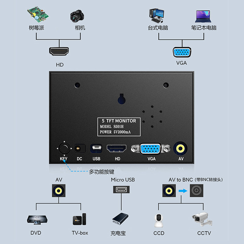 EYOYO 5 INCH HD LCD MONITOR 800*480 MULTI-FUNCTION INTERFACE CAR MONITORING DISPLAY SMALL SIZE