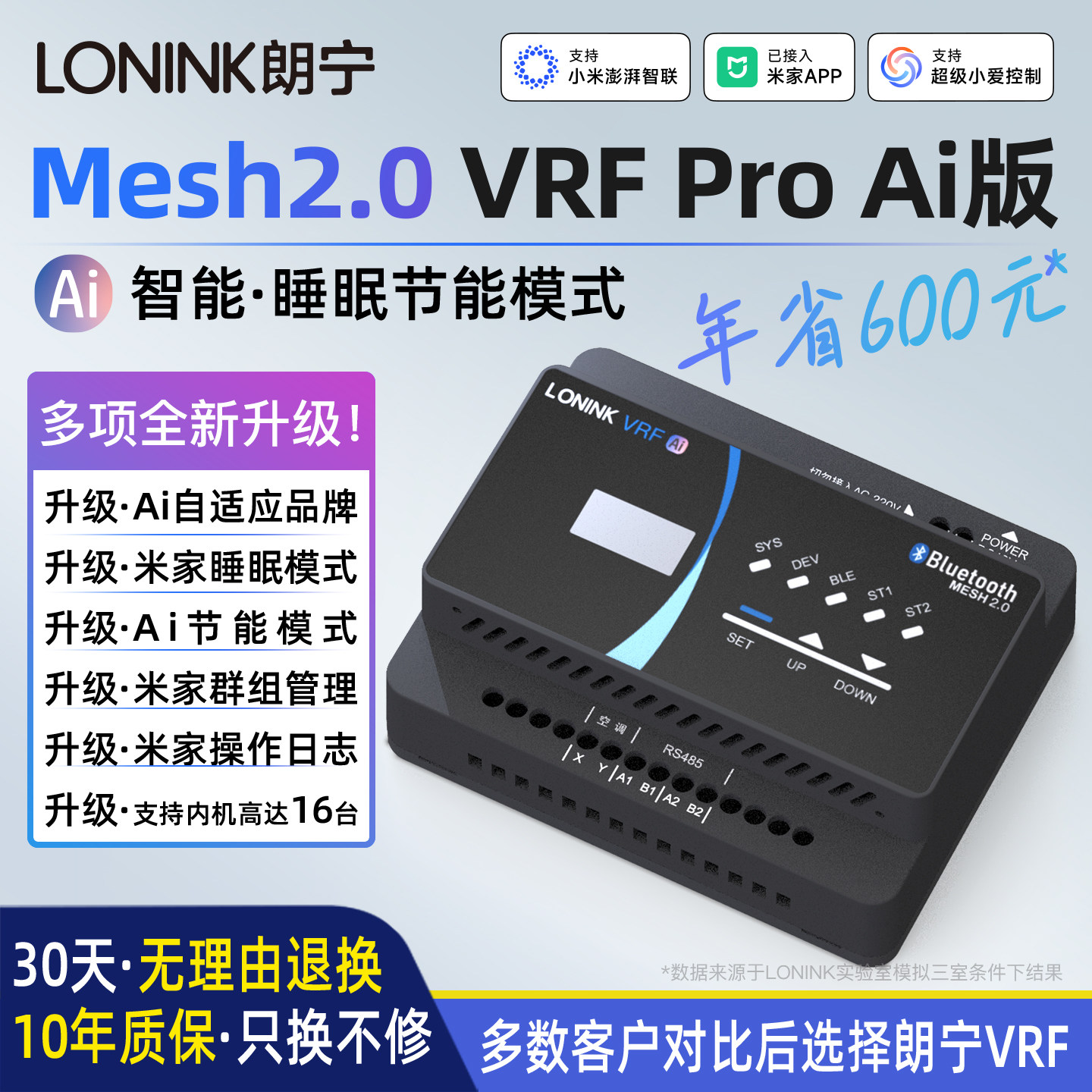 朗宁VRFMesh2.0Ai睡眠节能模式图片