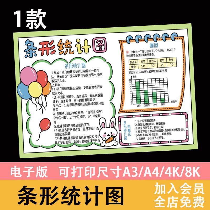 条形统计图手抄报模板小学数学四年级上册数学主题日记线稿小报
