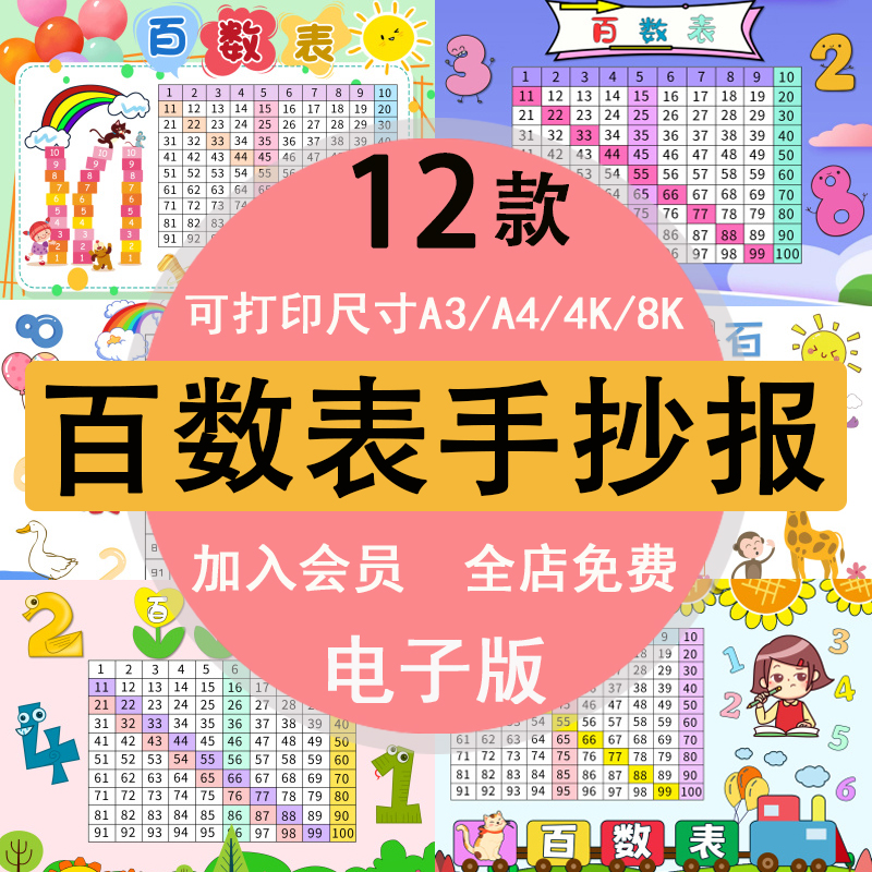 一年级神奇的百数表数学手抄报模板线稿素材半成品a34k8k电子版