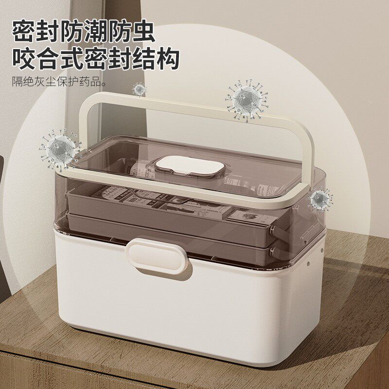 药箱大号家庭装大容量医药箱药品收纳箱多层分类收纳工厂包邮定制