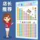 小学九九乘法口诀表二年级乘除法背诵神器数学单位换算表挂图墙贴