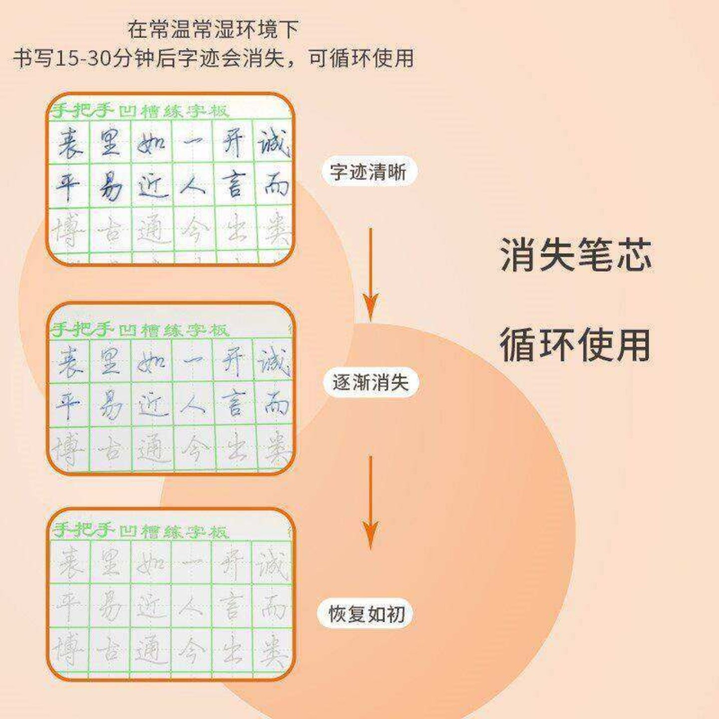 消失笔芯自动褪色练字笔成人儿童专用魔幻凹槽书写神器练字工具帖,文具电教/文化用品/商务用品,其它功能笔,淘宝优惠券,粉丝福利购,淘宝优惠卷