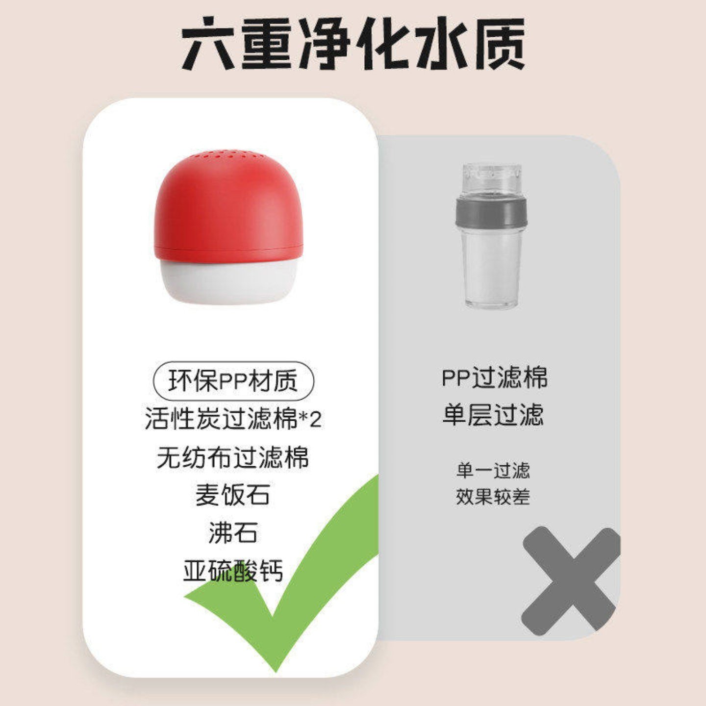 蘑菇水龙头过滤器防溅嘴厨房净水神器家用自来水净化花洒实用配件