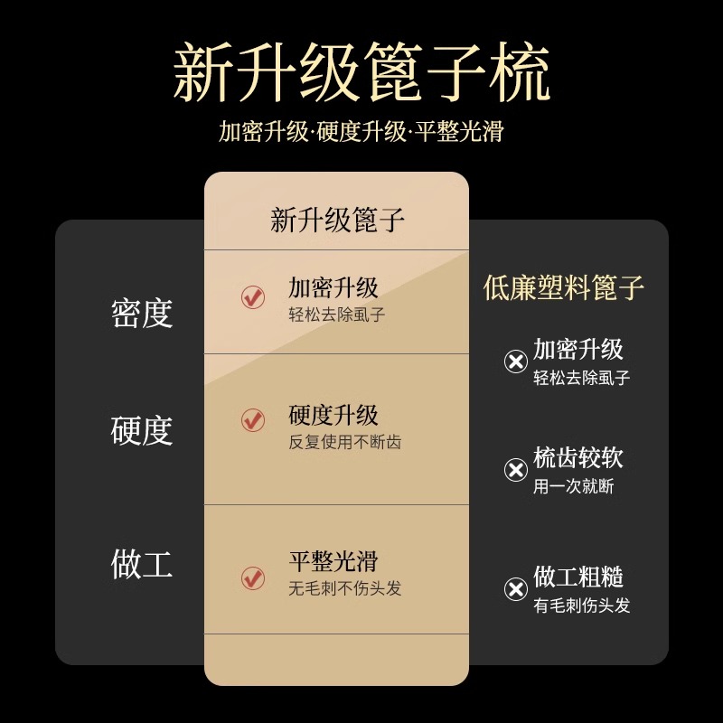 篦子梳去头屑神器加密细齿女生除虱卵竹制超密齿梳理工具