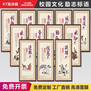 高中教室墙面装饰价格 高中教室墙面装饰图片 星期三