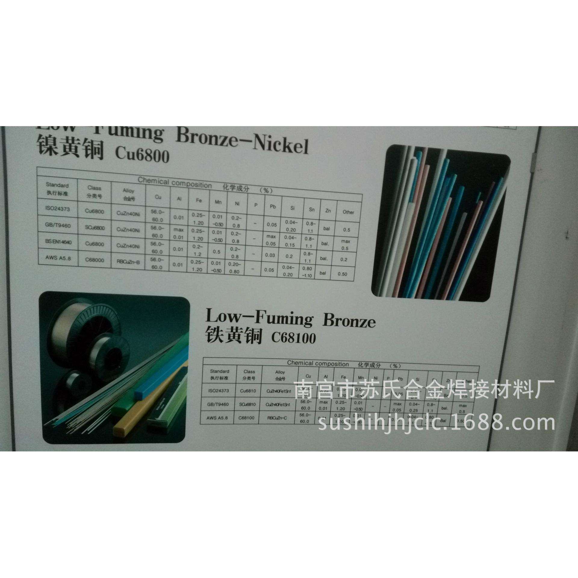 HS216铝镍青铜焊丝