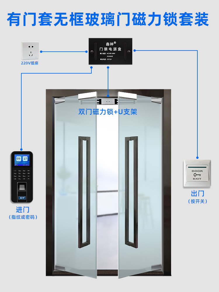 办公室双开无框玻璃门电磁锁门禁锁公司指纹锁刷卡密码电磁锁门禁
