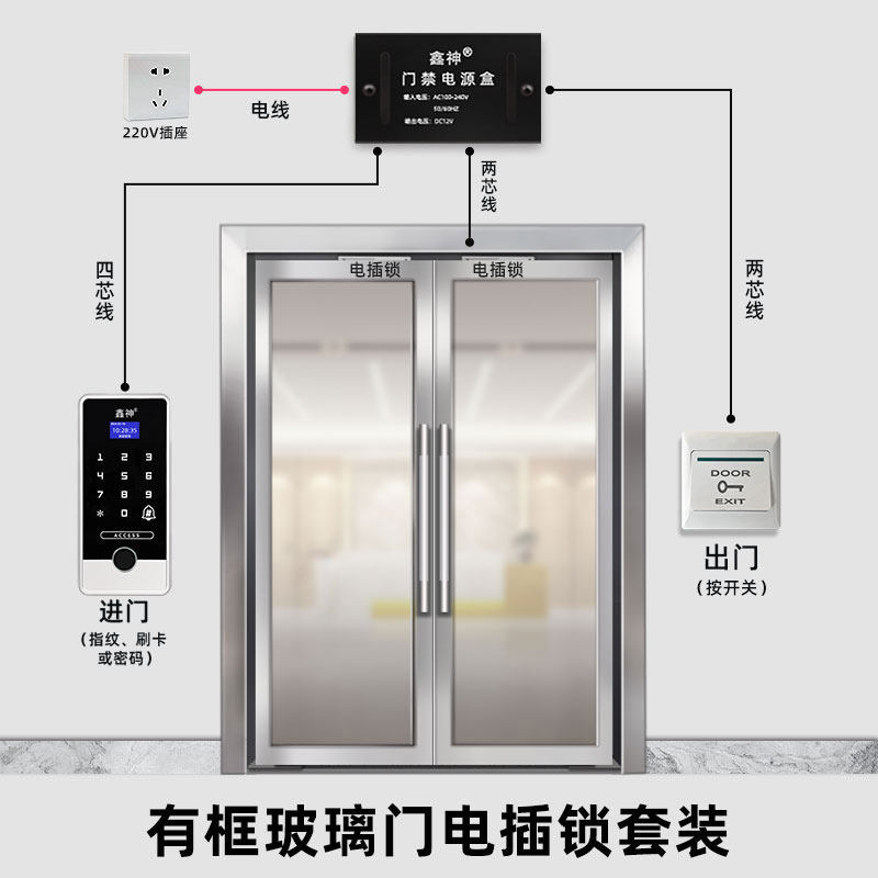 不锈刚有框玻璃门指纹锁电插锁门禁锁电吸锁门禁套装指纹密码门禁