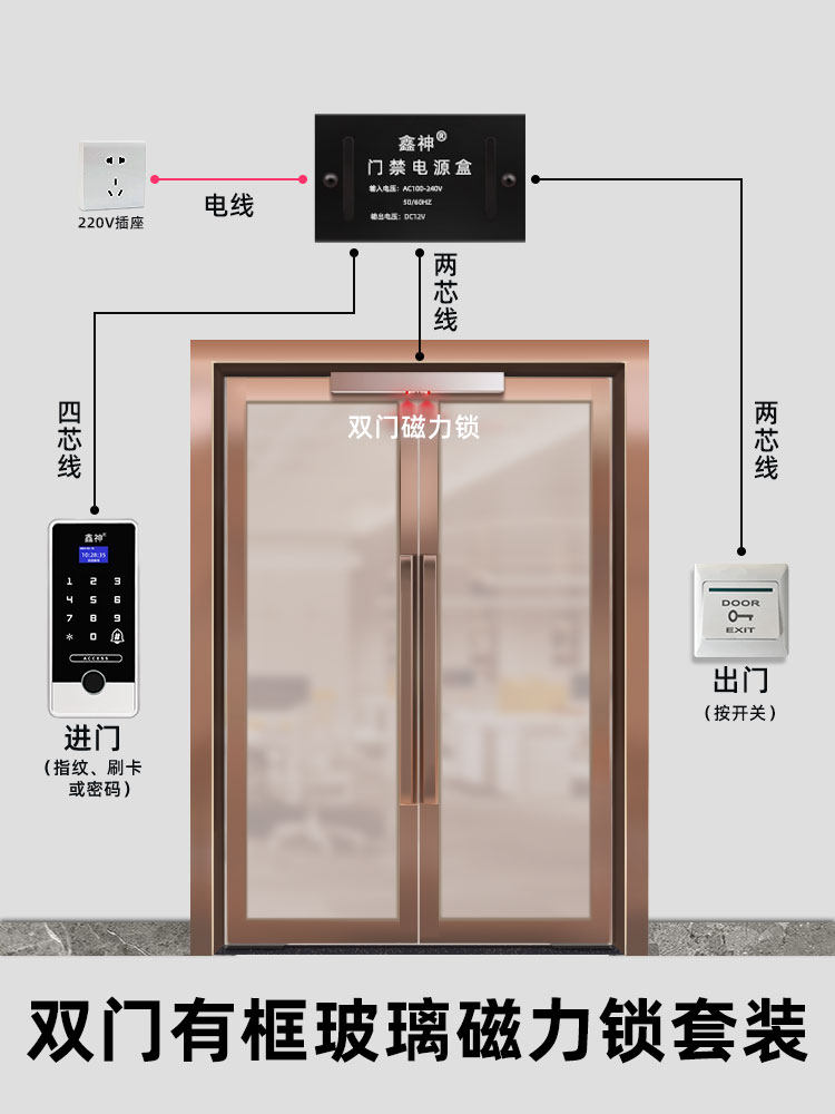 肯德基铝合金框架玻璃门电磁锁电磁锁门禁设置防水指纹锁密码门禁
