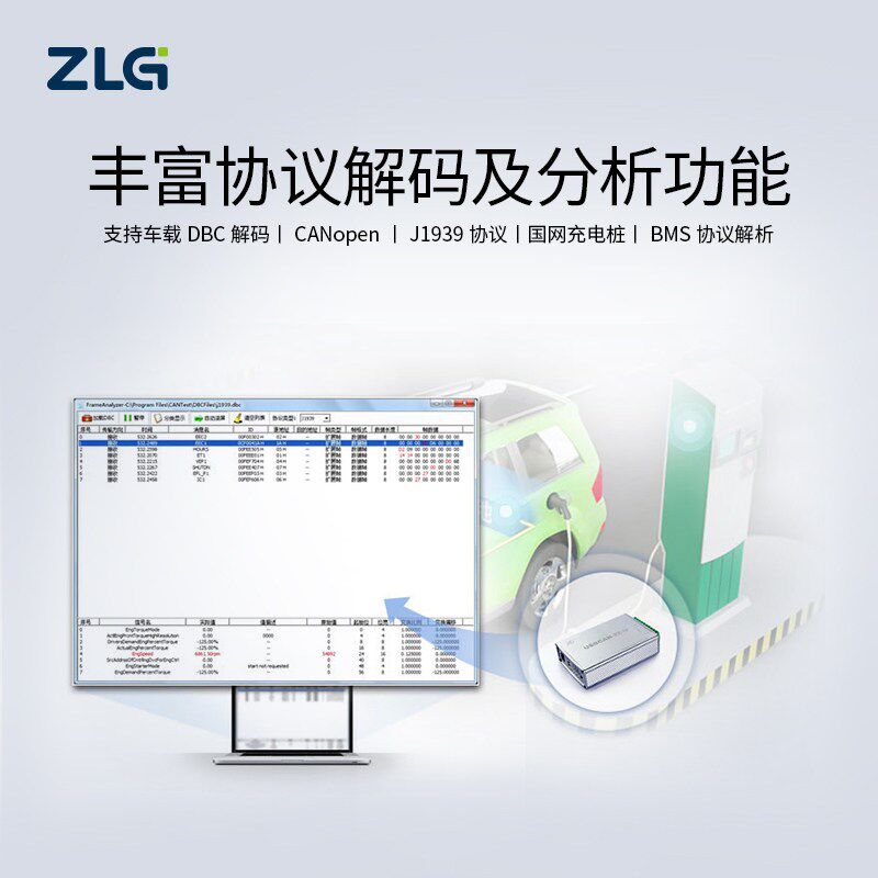 ZLG致远电子周立功USBCAN-I/USBCAN-II/USBCAN-II+USB转CAN接口卡