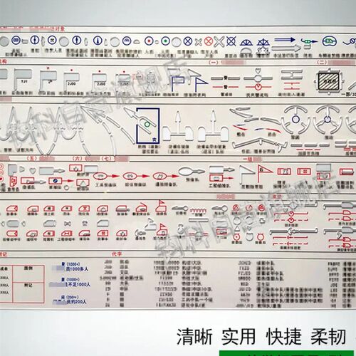 易客三线标尺,台尺,职务事件情况标尺,武标标尺,Jk1007标尺