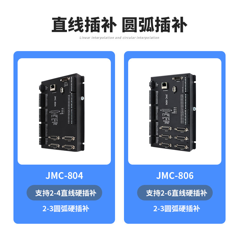 杰美康4 6轴四多轴运动控制器脱机IO模块拓展可编程PLC步进总线正