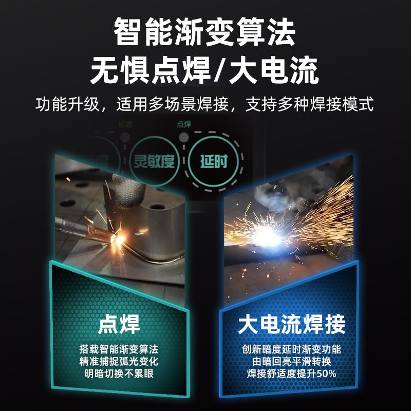 迅安5000Plus智能变光焊接面罩焊工专用头戴式焊帽电焊防护面罩
