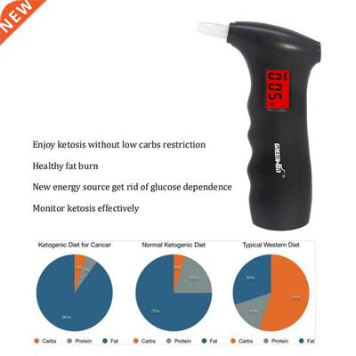 GREENWON acetones breath analyzer Fat bur