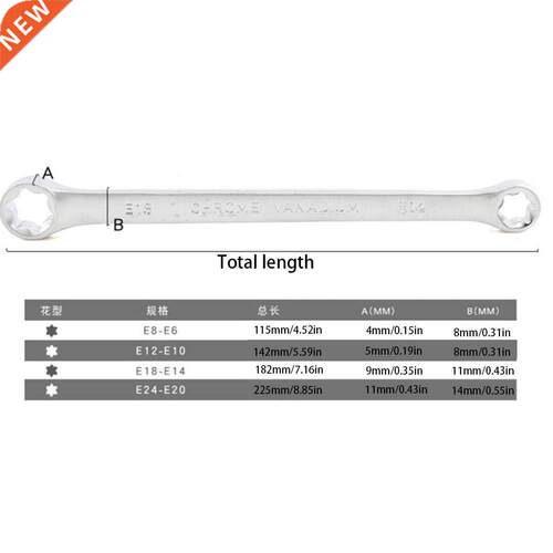 Box Wrench Set E Hex Wrench Double End E Cr-Mo Pentalobe Spa