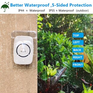 Waterproof Cover for Wireless Door bell Transparent Home Sma