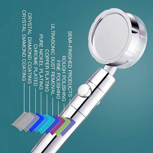360 Rotation High Pressure Water Saving Spray Shower Head Ra