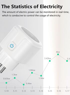 Tuya WiFi EU Smart Plug 16A 220V Adapter Wireless Remote Voi