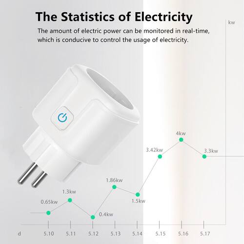 Tuya WiFi EU Smart Plug 16A 220V Adapter Wireless Remote Voi