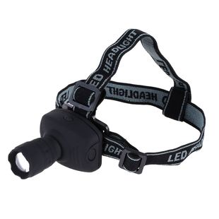 Modes W 500 Lumens LED Headlamp Flashlight Zoomable Headl