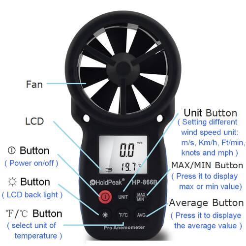 HP-866B Digital Anemometer Wind Speed Meter Measures Wind Sp