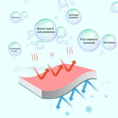 HOT Gden Kneeling Pad Waterproof Memory Sponge Foam High R