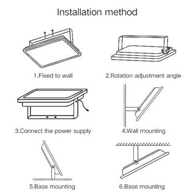 100W Led Flood Light AC 220V 230V 240V Outdoor Floodlight Sp