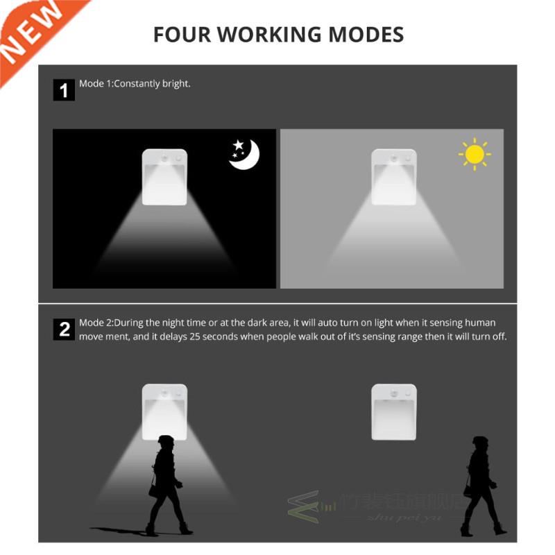 Automatic PIR Infrared Motion Sensor Stairs Led Light Bedro