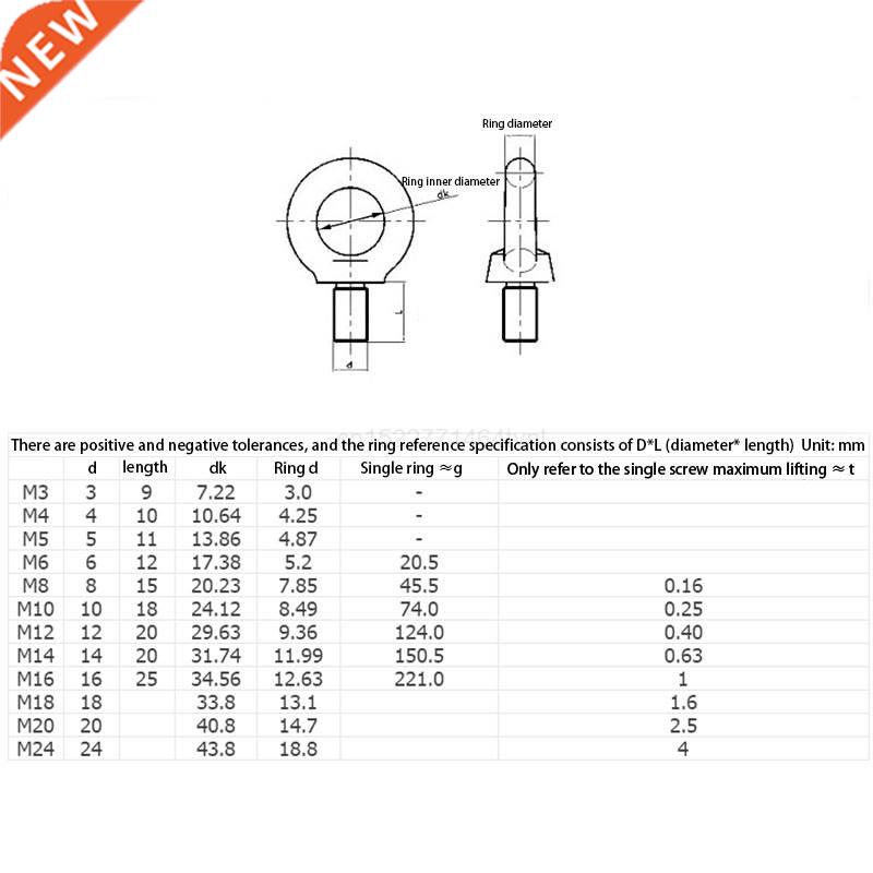 1-5pcs M3 M4 M5 M6 M8 M10 M12 DIN580 Eye Bolt 304Stainless S