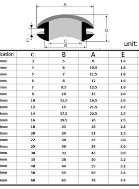 Rubber Grommet 20mm60mm 70mm Blanking Hole Wiring Cable Gask