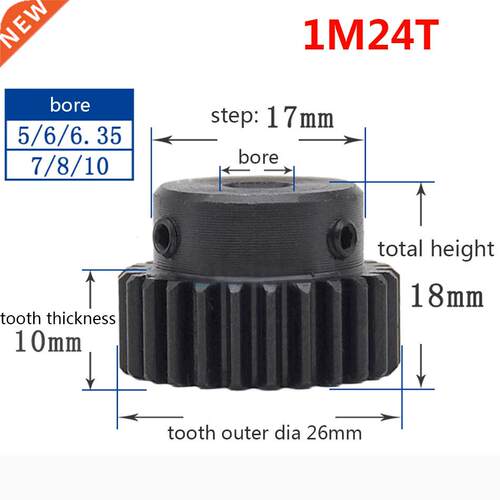 1/2/5/10/20PCS 1M 24T Spur Gear Pinion Bore 8mm Step 17mm Su