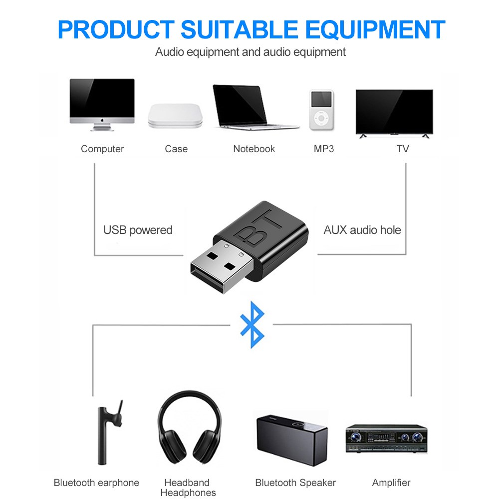 NEW USB Bluetooth 5.0 Transmitter Receiver 3 In 1 Adapter Do