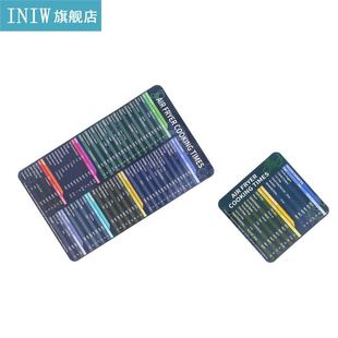 cracker Dessert Decoration Tool Magnetic Times Sheet Kitche