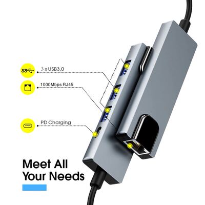 5 in 1 Type-C USB C to 1000M 45 Ethernet Hub with USB 3.0