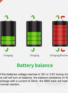BMS 4S Lifepo4 200A Lithium Battery Protection Board Chargin