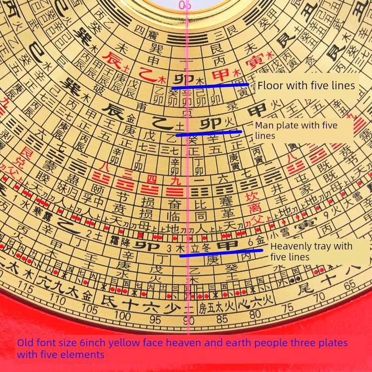香港老字号纯铜罗盘5寸6寸8寸10寸综合盘面高精度强磁玛瑙风水罗
