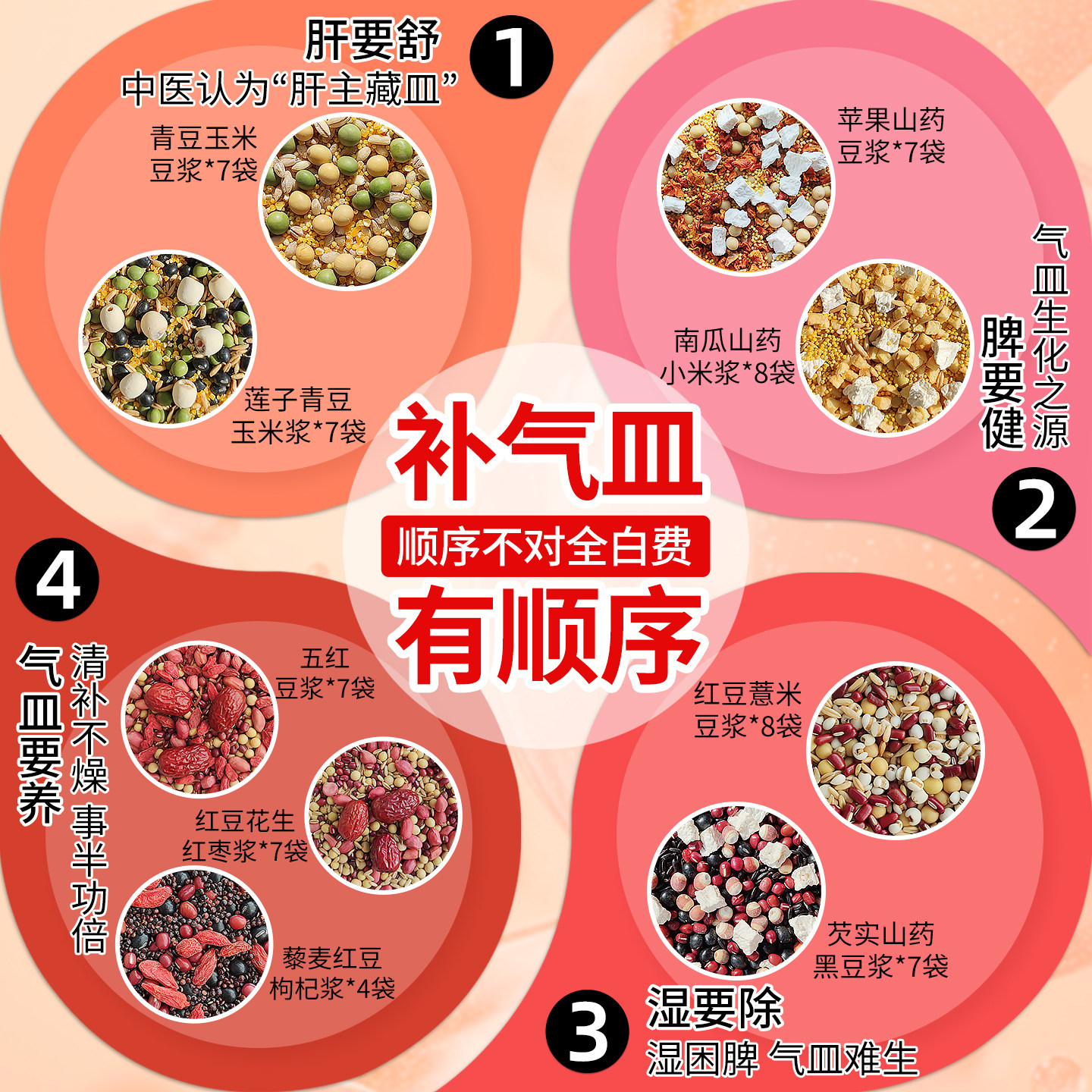 补养铁女士气血豆浆包五谷杂粮孕妇期贫血女神营养生调理早餐礼盒