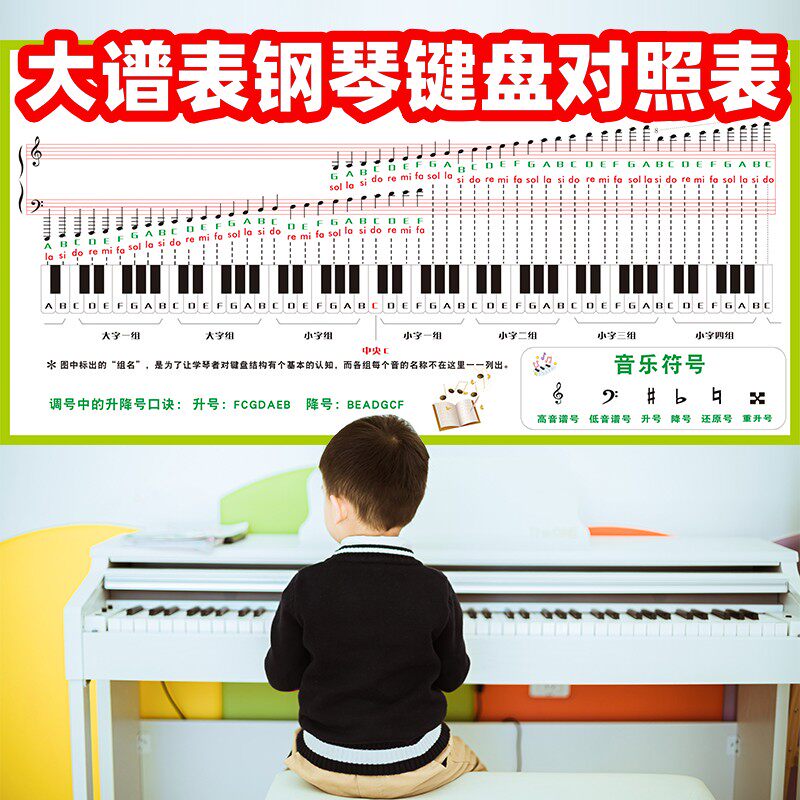 五线谱钢琴表大谱表乐理表对照音符背胶油画布学生幼儿园培训机构老师