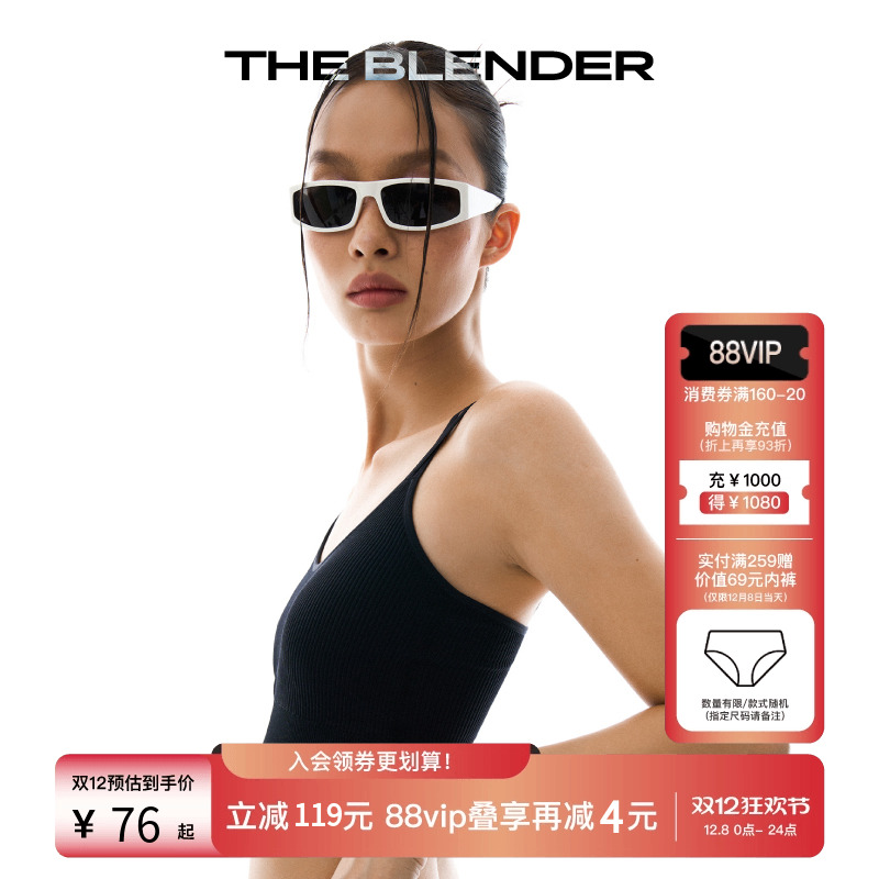 ʱؼۡThe Blender޷֯ɲжص潻˶ 80Ԫ