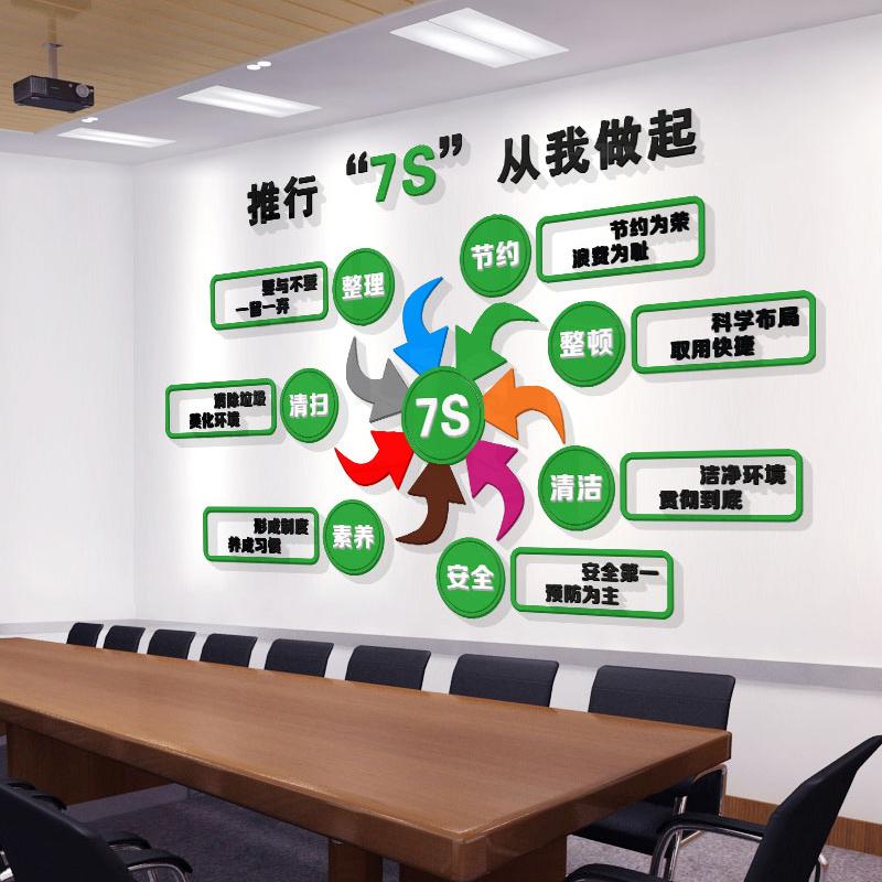 6S管理7S企业工厂车间励志标语贴