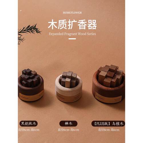 扩散器无火芳香疗法精油家庭室内持久卧室熏香饰品汽车香氛便携式