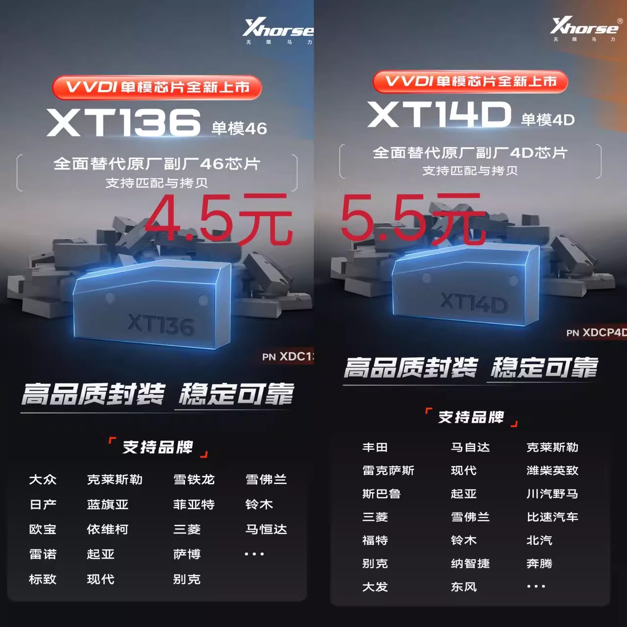 VVDIXT14D单模4D拷贝芯片
