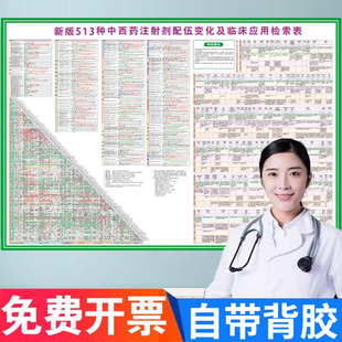中西药注射剂临床配伍应用检索表常用药物配伍禁忌表365种药品禁忌513种中医药物配伍禁忌表诊所配比禁忌图表
