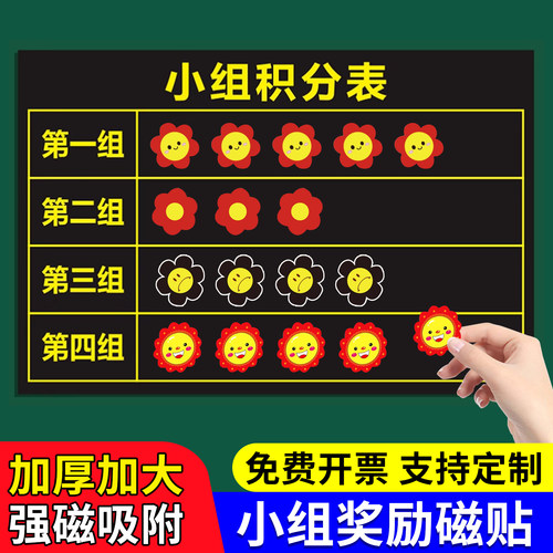班级黑板贴小组积分表磁力贴评比