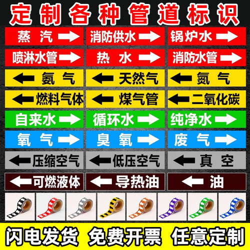 【热销万件】管道标识流向箭头