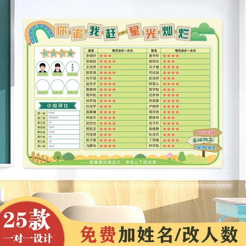 评比栏红花奖励榜小组积分表墙贴