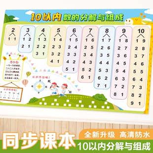 十10以内 分解与组成挂图幼儿园数学数字分成教具拼音字每表墙贴